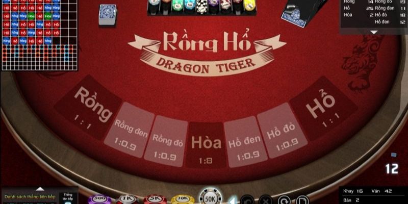 888to xổ số thứ sáu