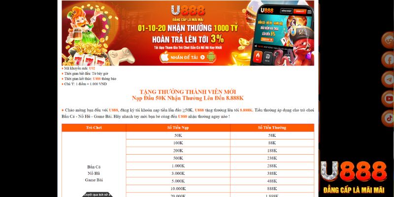 888to đăng nhập nổ hũ mới nhất