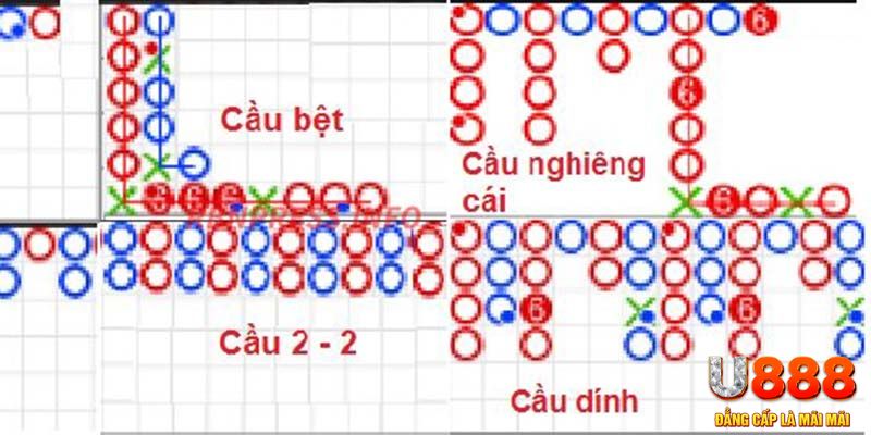 888to xổ số thừa thiên huế