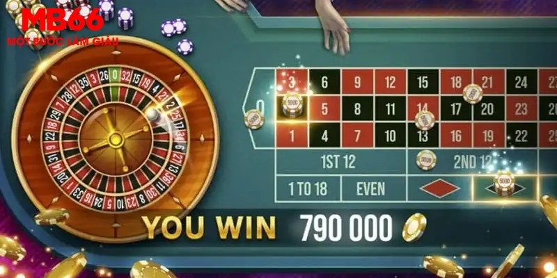 888to slot out là gì